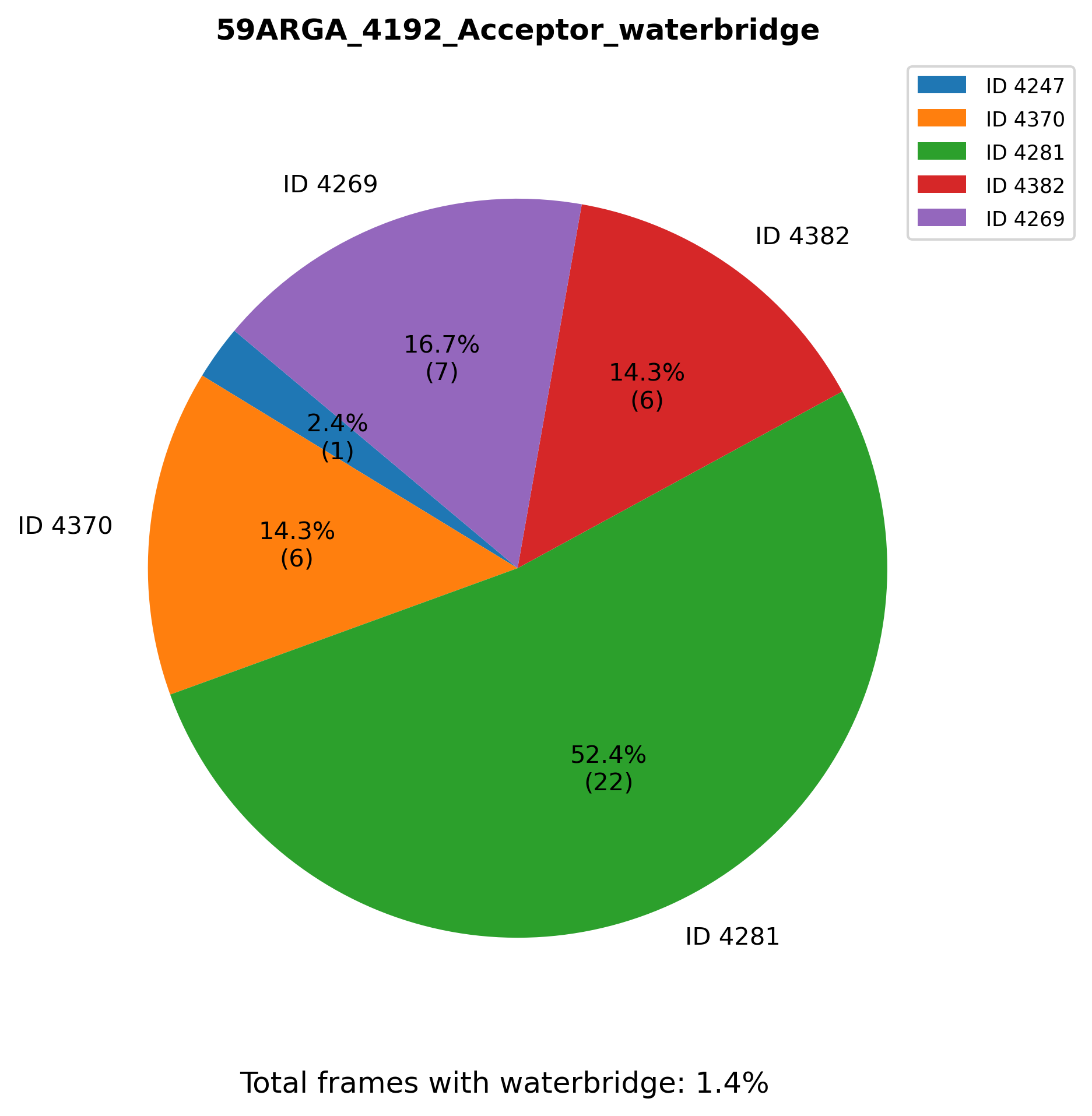 _images/59ARGA_4192_Acceptor_waterbridge.png